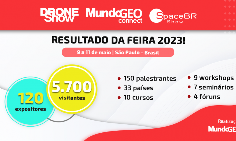 5.700 participantes estiveram em São Paulo na DroneShow, MundoGEO Connect e SpaceBR Show 2023