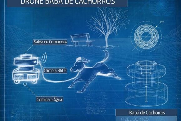 Ford cria drones-conceito: guia de cegos, primeiros socorros, guarda-chuva e babá de cachorros