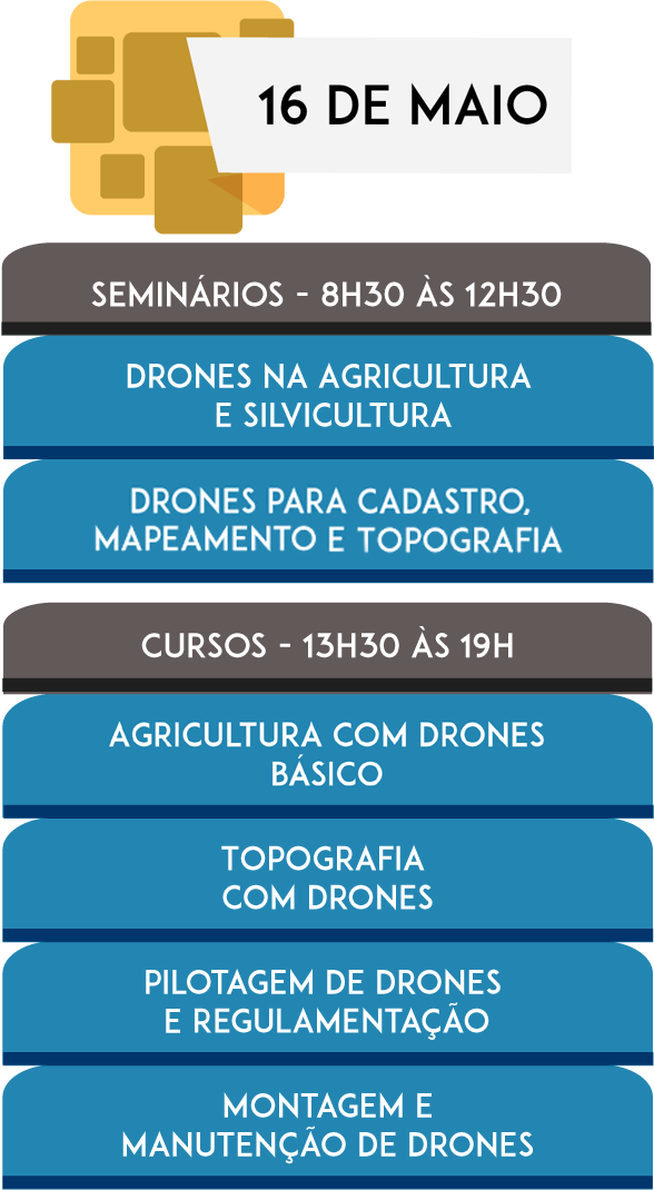 Plano de Estudos PMBA, PDF, Science