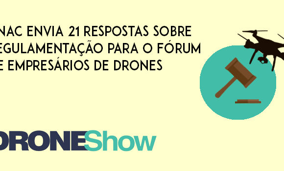 ANAC envia 21 respostas sobre regulamentação para o Fórum de Empresários de Drones