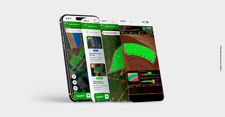 DAASFY: gestão inteligente para pulverização com drones