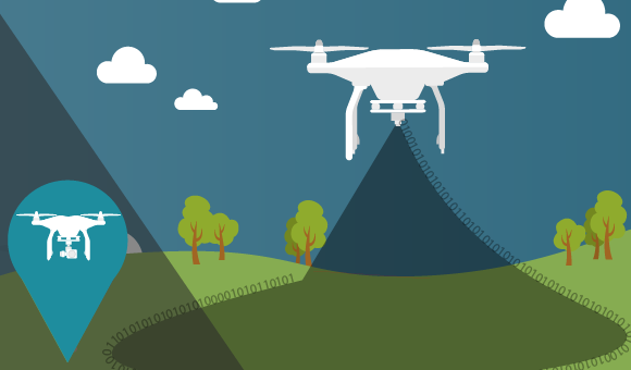 Artigo: Como processar imagens coletadas por drones?