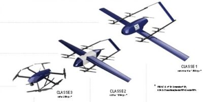 global-drones-na-droneshow-2022