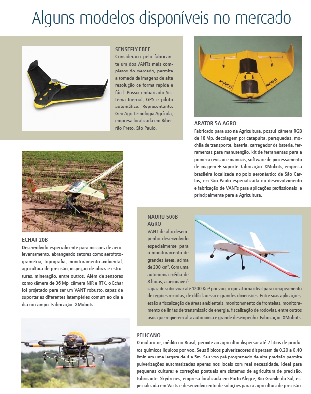 infografico-drones-agricultura