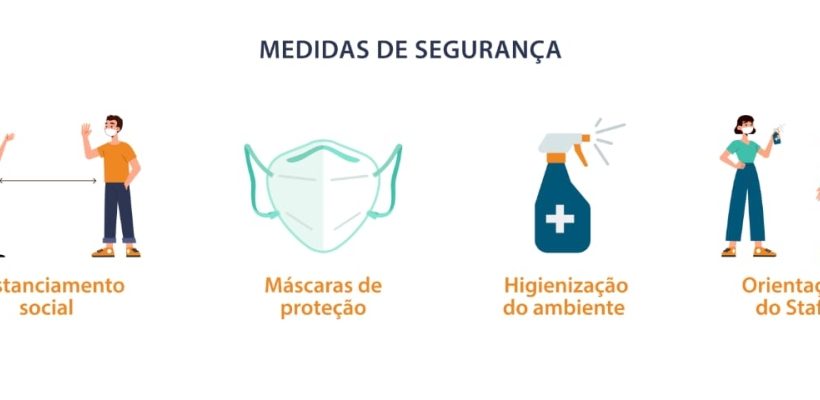 Medidas de segurança sanitária para a DroneShow, MundoGEO Connect e SpaceBR Show que acontecem no segundo semestre Medidas de segurança sanitária para a DroneShow, MundoGEO Connect e SpaceBR Show que acontecem no segundo semestre