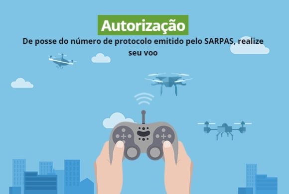 Tira-dúvidas: novidades do SARPAS e campanha #DroneConsciente. Participe!