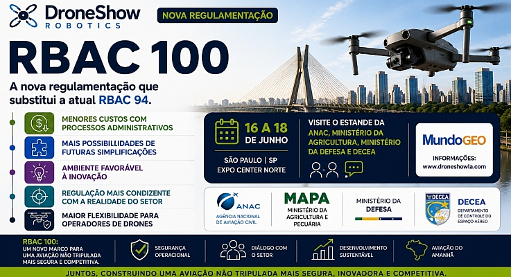 ANAC aprova o RBAC 100 com nova regulamentação para drones