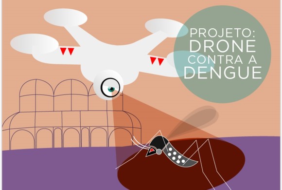 Saiba como os Drones combaterão o Zika Virus, Dengue e Chikungunya