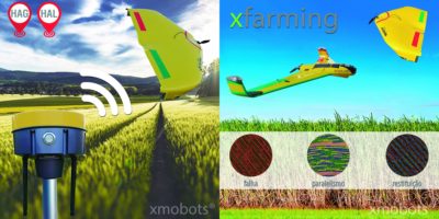 Webinars com inscrição aberta: Tecnologia RTK e software de processamento da Xmobots